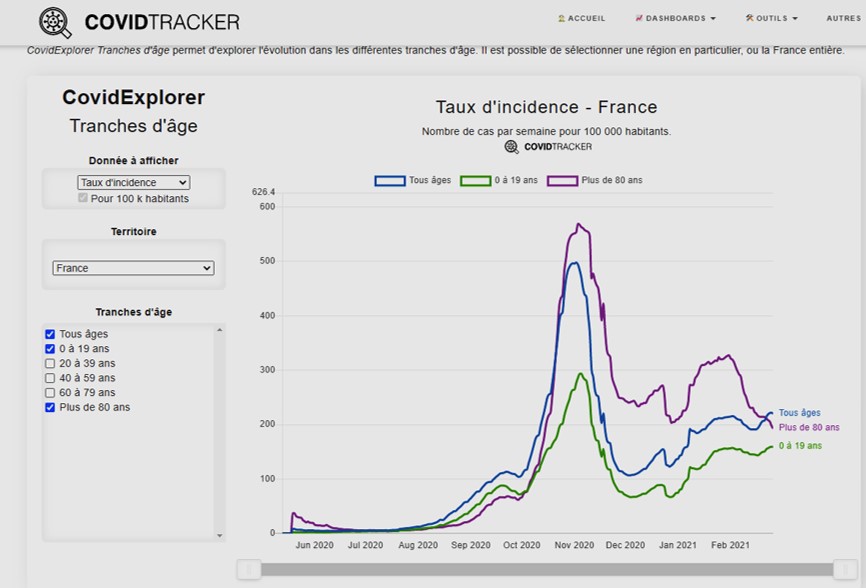 incidencetracker