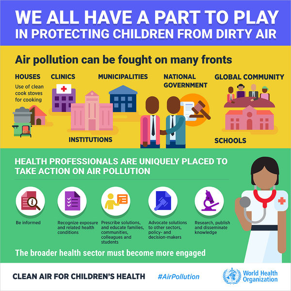 infographics airpollution childhealth 2 1200px EN