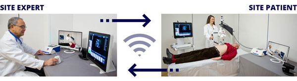 interconnexion