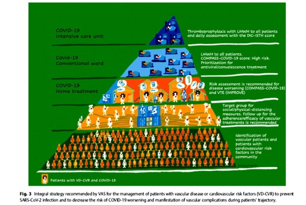 pyramidevas